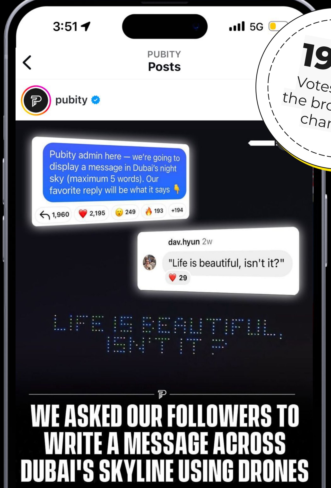 The real post: our audience's message written in the sky